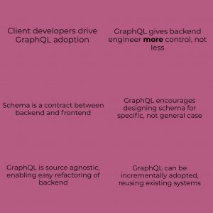 GraphQL adoption