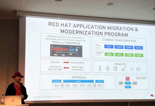 Red Hat Application Migration and Modernization Program