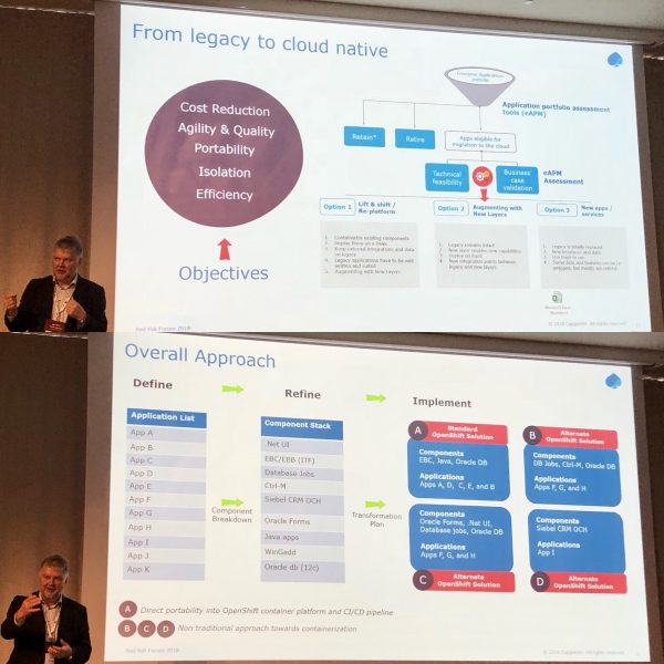 Shift to the Cloud-First core