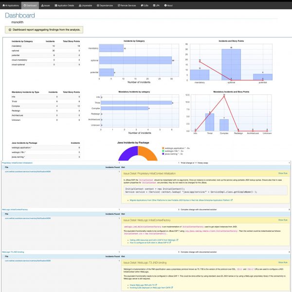 Hands-on: Red Hat Application Migration Tool