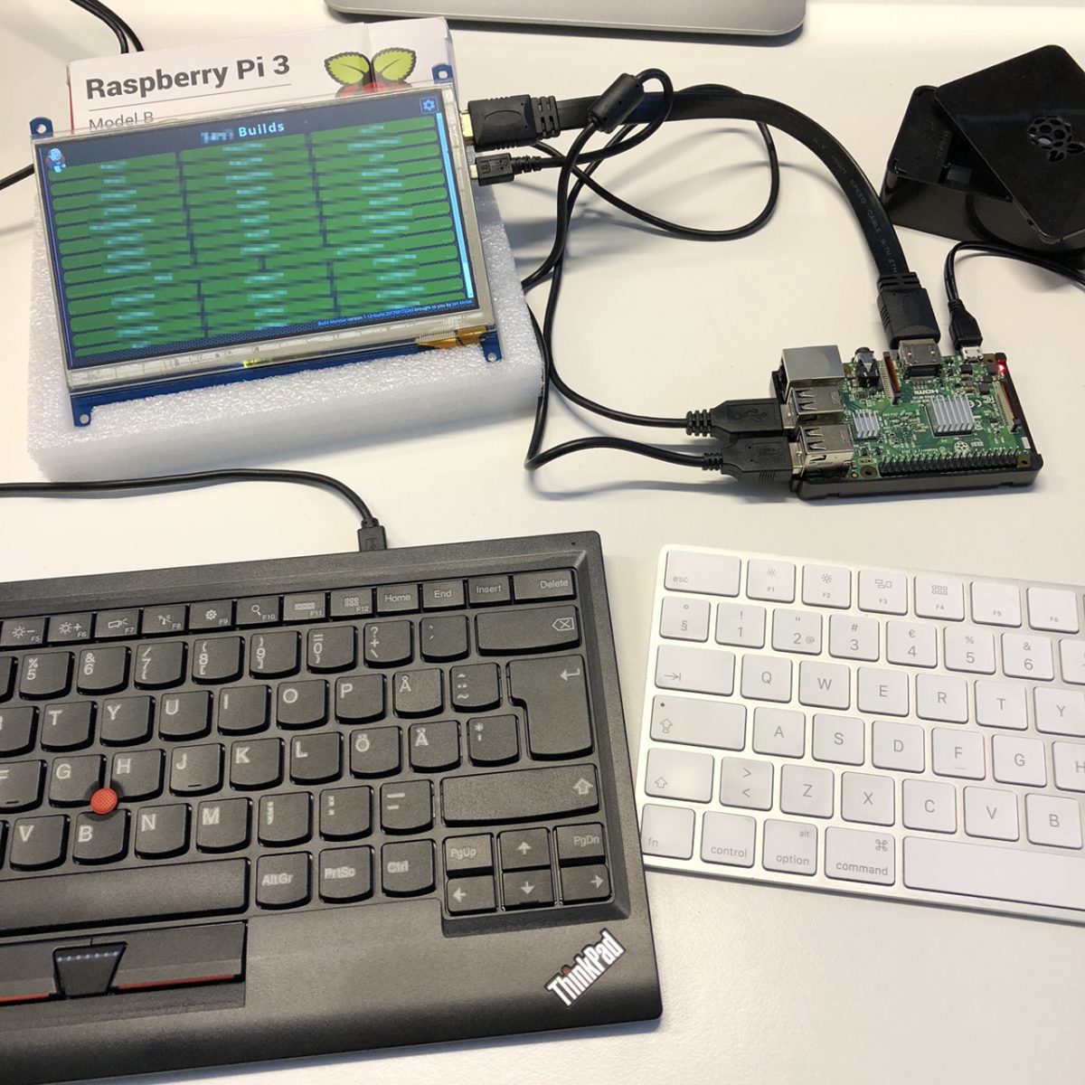 Raspberry Pi and Jenkins Build Monitor