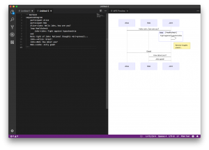 Download Generating documentation as code with mermaid and PlantUML ...