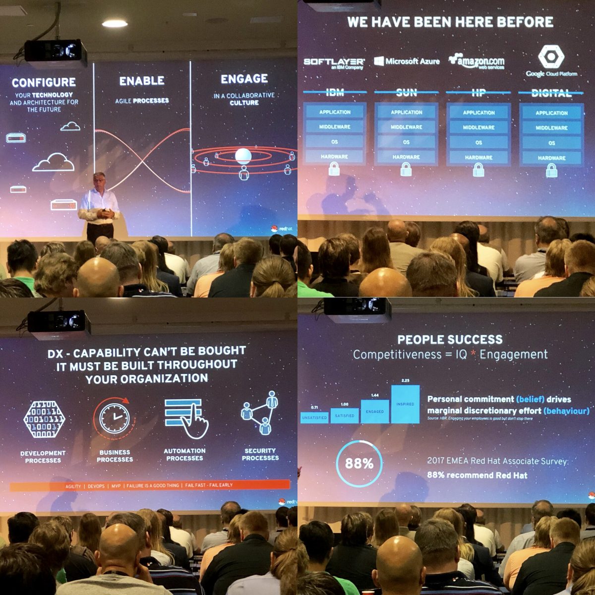 Notes from Red Hat Forum Finland 2018: Ideas worth exploring