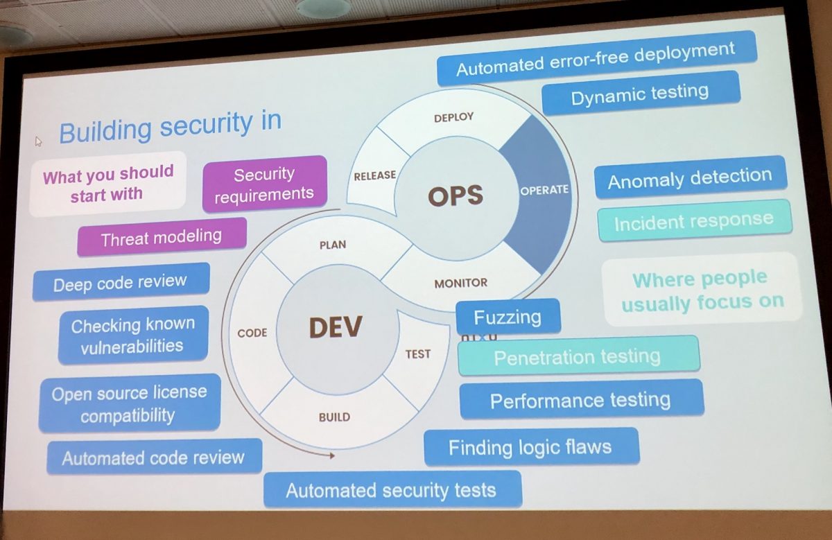 Notes from OWASP Helsinki chapter meeting 36