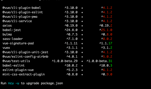 Tracking vulnerabilities and keeping Node.js packages up to date